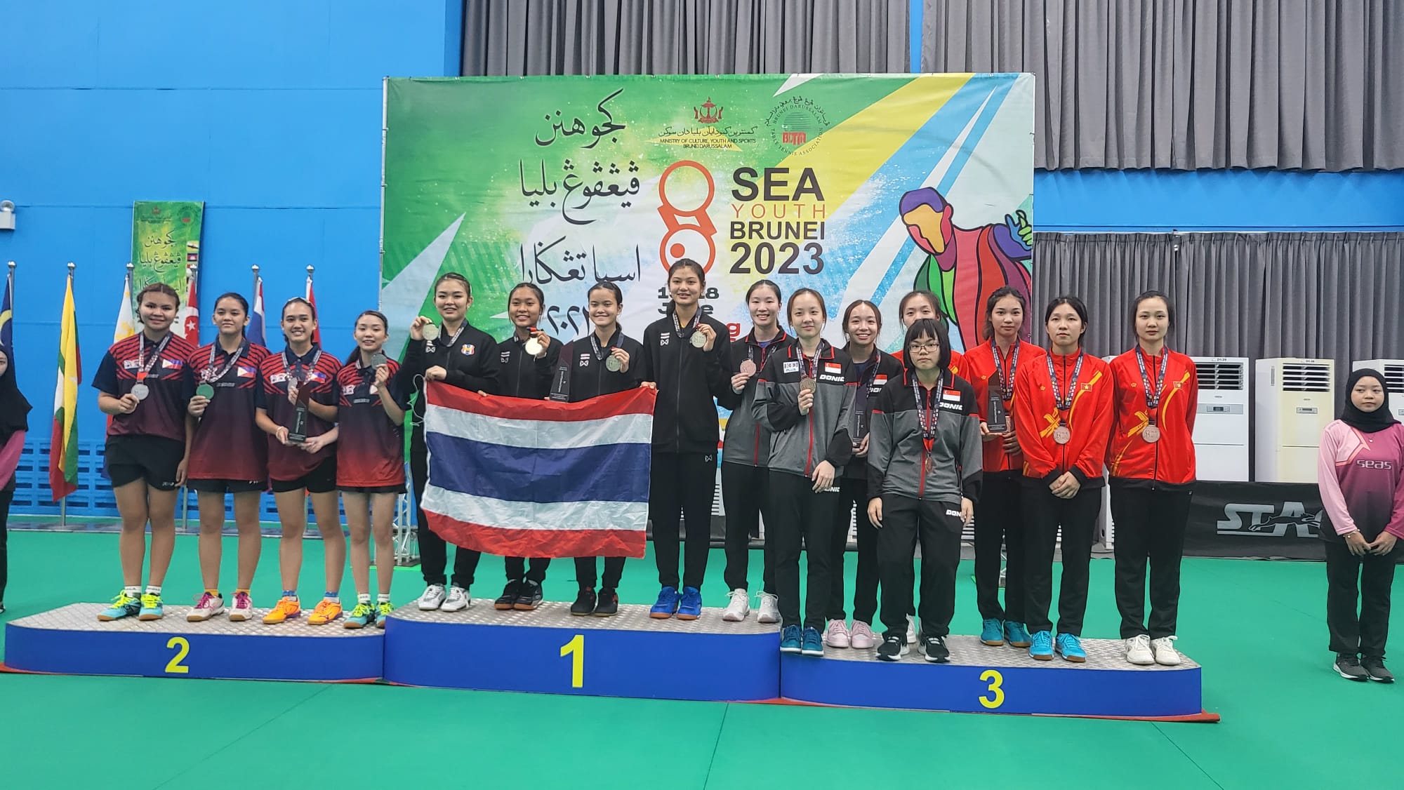 Congratulations to Team Singapore on their outstanding performance in