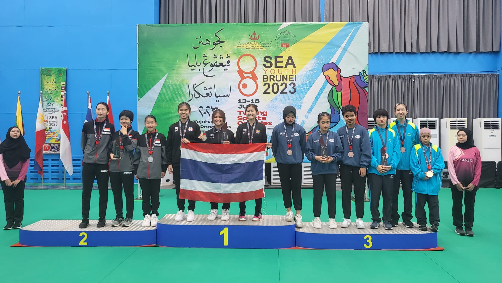 Congratulations to Team Singapore on their outstanding performance in