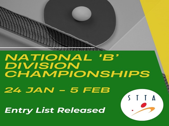 Entry List Released