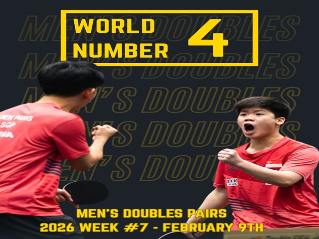 Izaac Quek & Koen Pang break into Top 5 of ITTF Men’s Doubles World Rankings